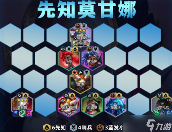 金铲铲之战先知莫甘娜阵容推荐