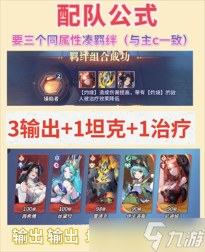 永夜降临复苏新手问题解答一览