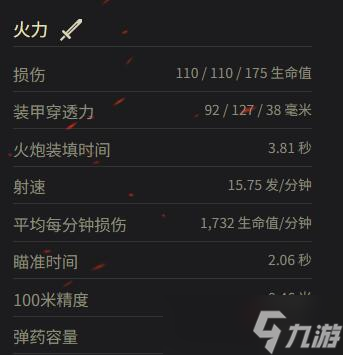 《坦克世界》T14参数一览