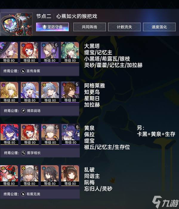 崩壞星穹鐵道末日幻影猢猻博弈陣容攻略 末日幻影猢猻博弈怎么搭配