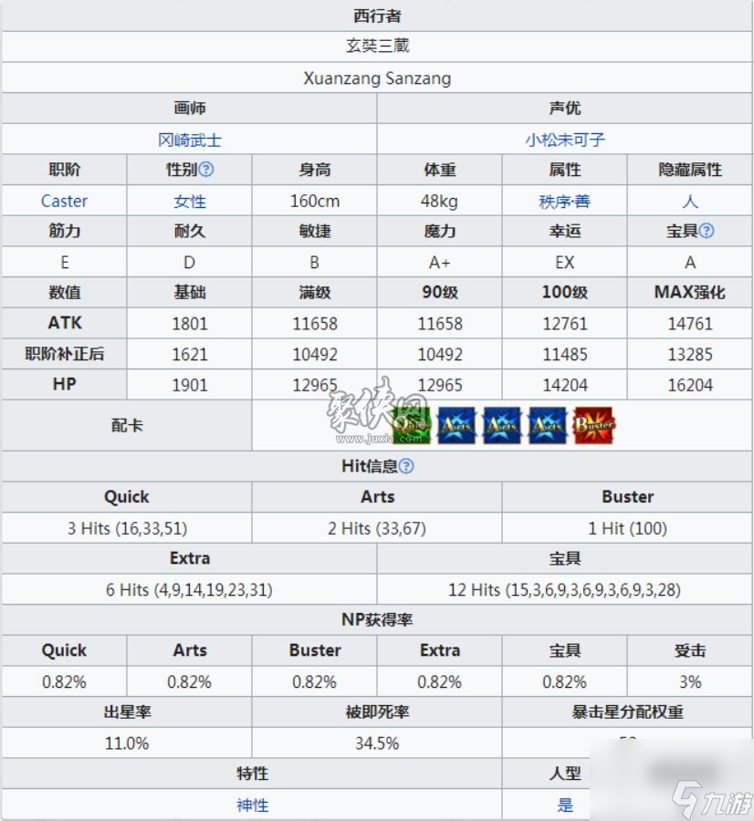 fgo三藏强度测评及强化材料技能宝具一览