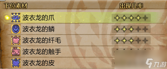 《怪物猎人：荒野》波衣龙套装获得方法介绍