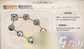 强化玩法攻略：玩转最强祖师山海世界仙盟核心要点