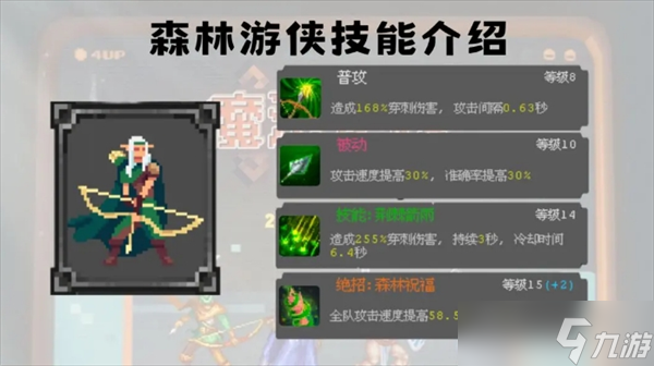 《魔法之路》森林游俠英雄技能加點攻略