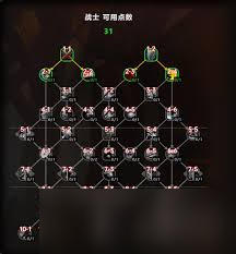 魔兽世界11.0革新来袭：天赋模拟器&加点树深度解析，打造专属战斗利器！