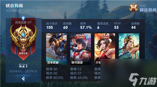 王者榮耀S21賽季結(jié)束時(shí)間確定是24號(hào)幾點(diǎn)