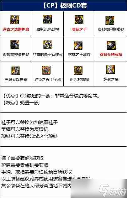 DNF奶爸110版本装备是什么-地下城与勇士110级奶爸毕业装备展示[多图]