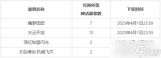 《云顶之弈》片片猫春日寻宝活动详细介绍