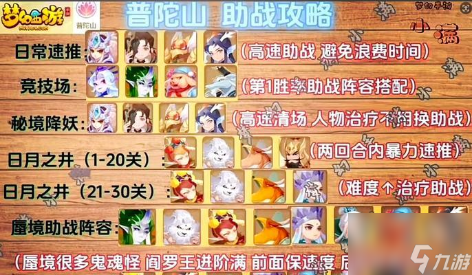 夢幻西游中三攻速度的計(jì)算方式是什么？