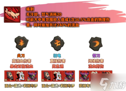英雄没有闪野蛮人痛割流怎么玩-野蛮人痛割流派玩法攻略