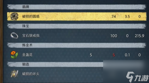 《天國：拯救2》湖中之斧任務(wù)流程詳細(xì)圖文版
