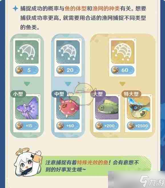 《原神》異域魚魚追漁行動玩法介紹