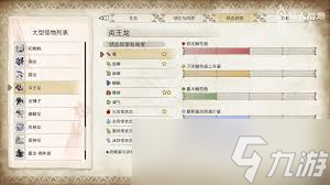 炎王龙致命弱点：掌握其弱属性，狩猎战无不胜！