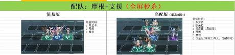 苍雾世界伽蓝见技能介绍