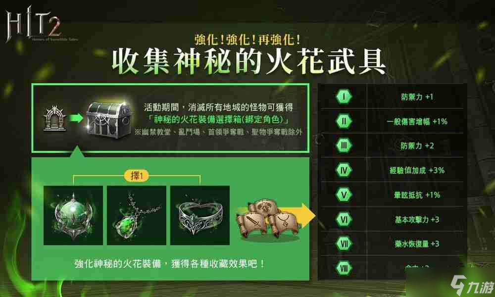 《HIT2》推出全新改版「圣物占领战联赛」 更新加入赛季制玩法