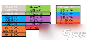 这就是江湖刀门派神功怎么玩