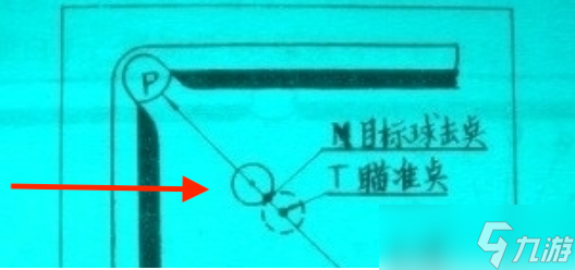 臺(tái)球帝國(guó)瞄準(zhǔn)器怎么弄-臺(tái)球帝國(guó)瞄準(zhǔn)器使用技巧