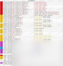 這就是江湖賭石玩法全面解析