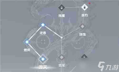 深空之眼龙切神格怎么选-龙切最强神格攻略