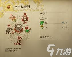 天国拯救2药剂完美制作演示