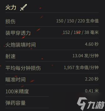 《坦克世界》帕莱克坦克参数一览