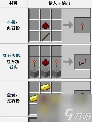 在《我的世界》中如何制作小包？制作方法是什么？