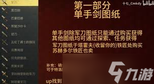 天国拯救2全图纸收集秘籍：一网打尽，打造终极装备攻略大！