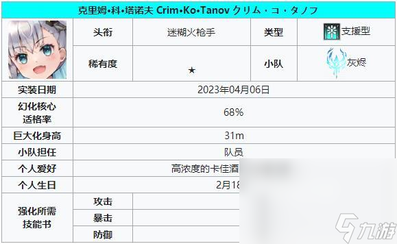 苍雾残响角色强度榜排行榜 苍雾残响节奏榜哪个强