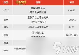 跑得快必胜技巧：高效打法与玩法指南