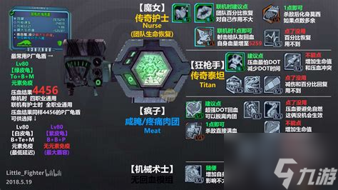 无主之地2魔女角色攻略与新手入门教程
