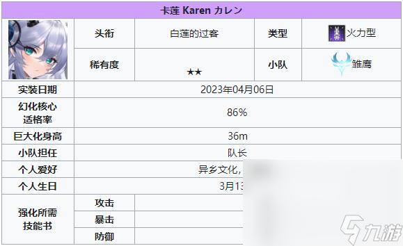 苍雾世界角色大全分析 苍雾世界角色怎么选择