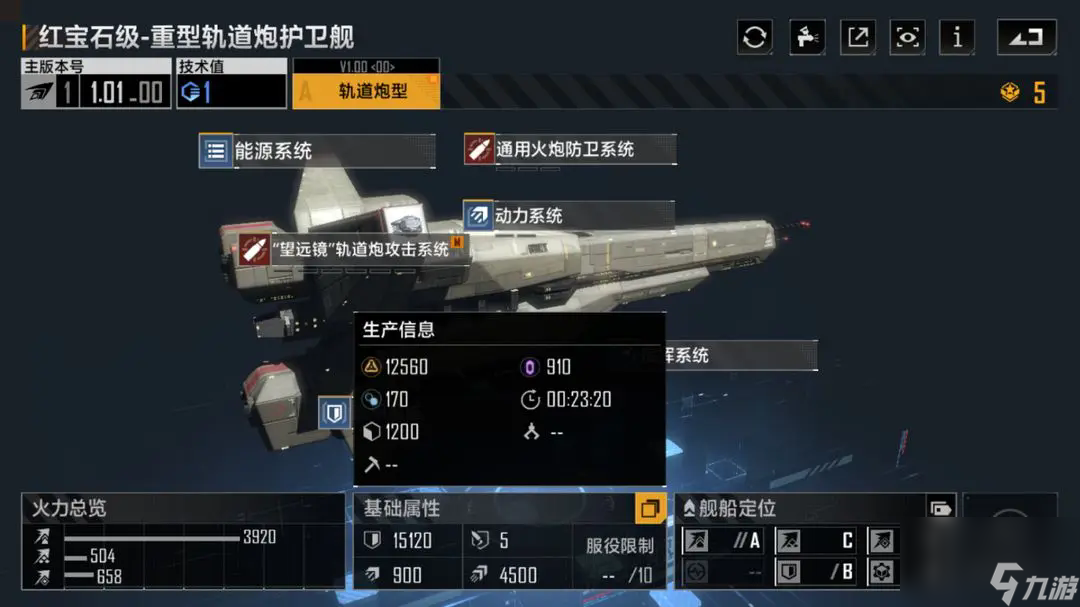 无尽的拉格朗日红宝石级怎么样