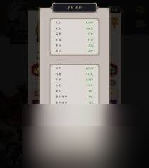 这就是江湖枪过飞鹰玩法攻略