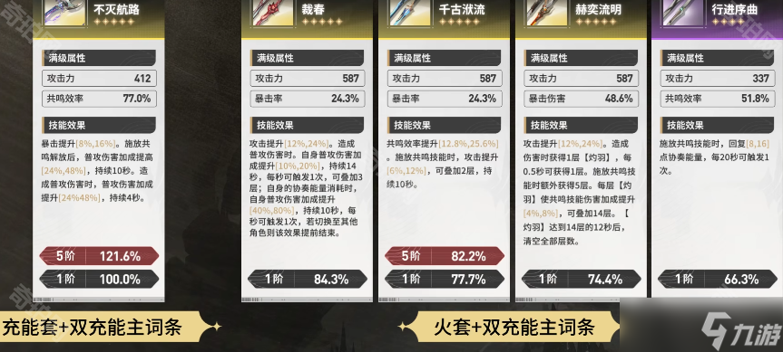 《鸣潮》布兰特武器选择推荐