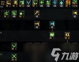 DNF2024战法加点攻略：<a href=