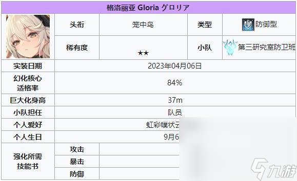 苍雾残响SR推荐角色哪个好 苍雾残响SR推荐角色指南
