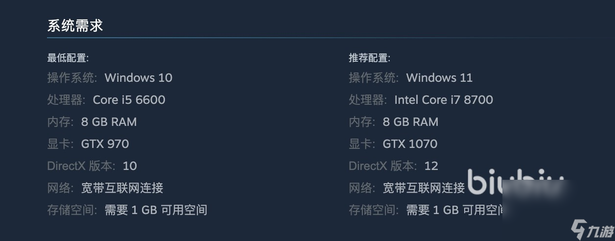 REPO配置要求是什么 REPO配置要求一览