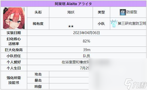 苍雾残响角色强度榜排行榜 苍雾残响节奏榜哪个强