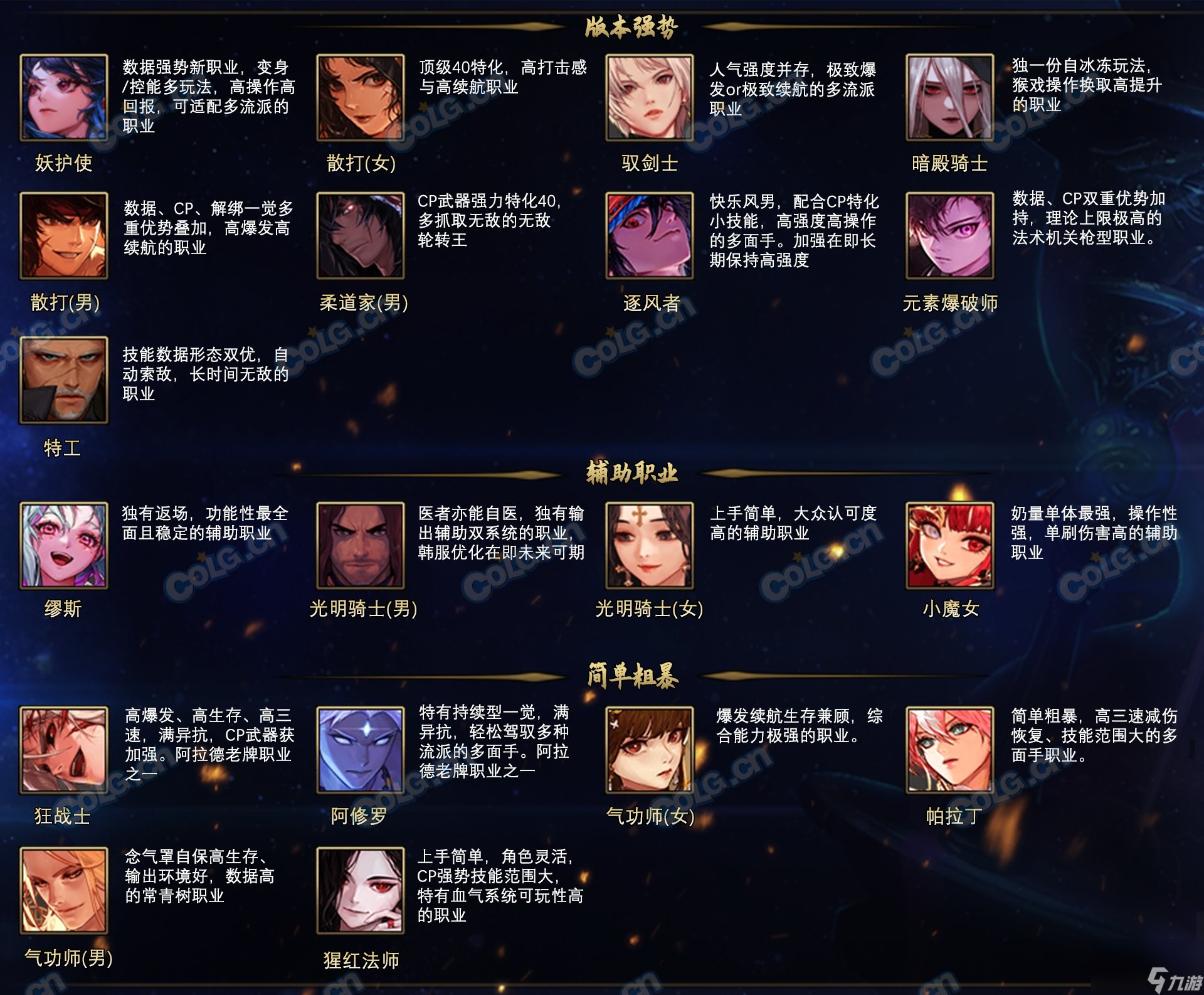 《DNF》金秋版本职业选择攻略
