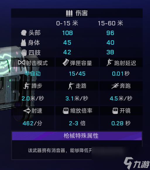 《界外狂潮》全武器图鉴