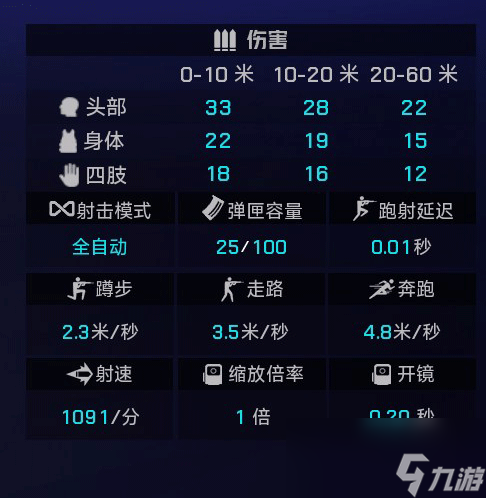 《界外狂潮》全武器图鉴