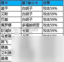 航海王强者之路10号加强卡牌有哪些