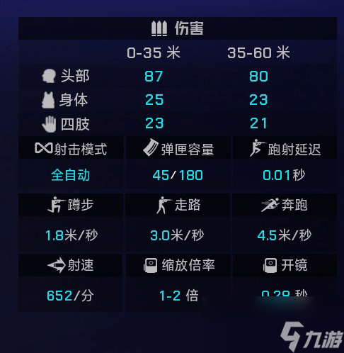 《界外狂潮》全武器图鉴