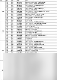 這就是江湖如何力破刀過武穆