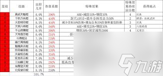 這就是江湖棍過青衣如何圓轉如意