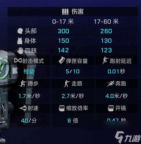 《界外狂潮》全武器图鉴