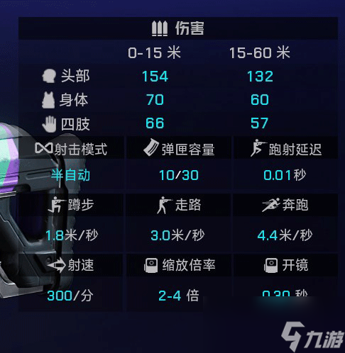 《界外狂潮》全武器图鉴