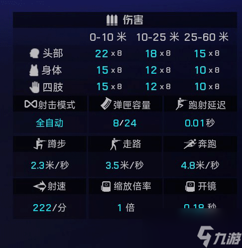 《界外狂潮》全武器图鉴