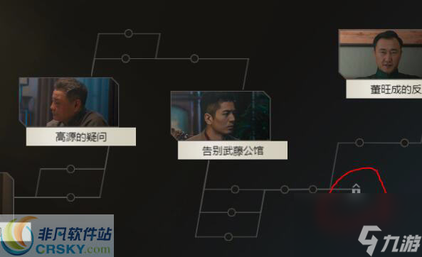 隐形守护者第六章至第九章有哪些成就难点