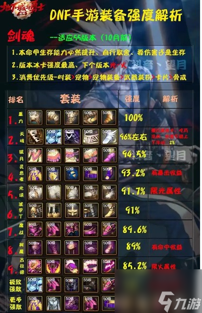 适合平民剑魂的有什么截图